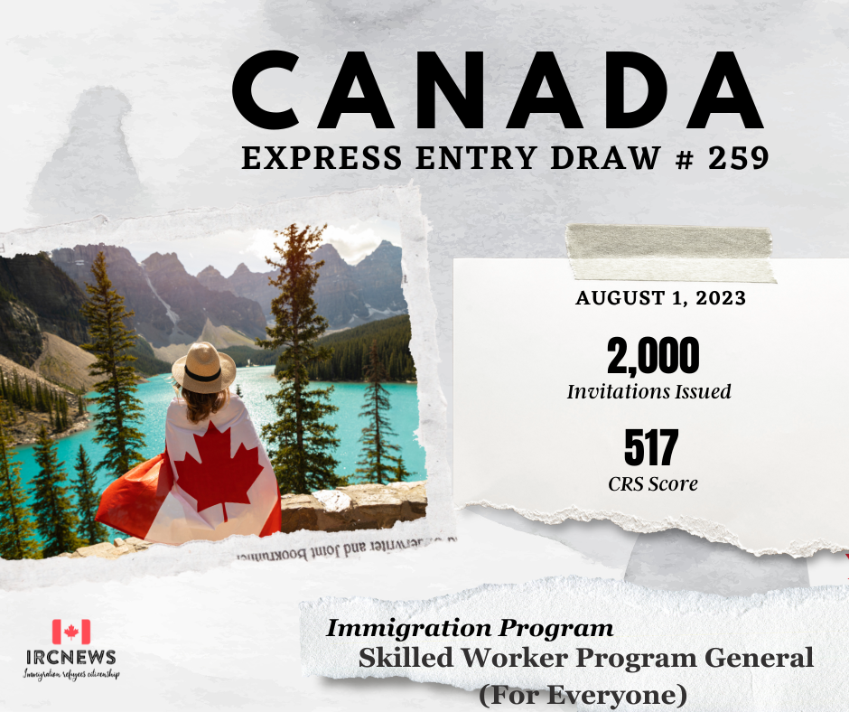 Express Entry Draw: Intake 259, 1 August 2023
