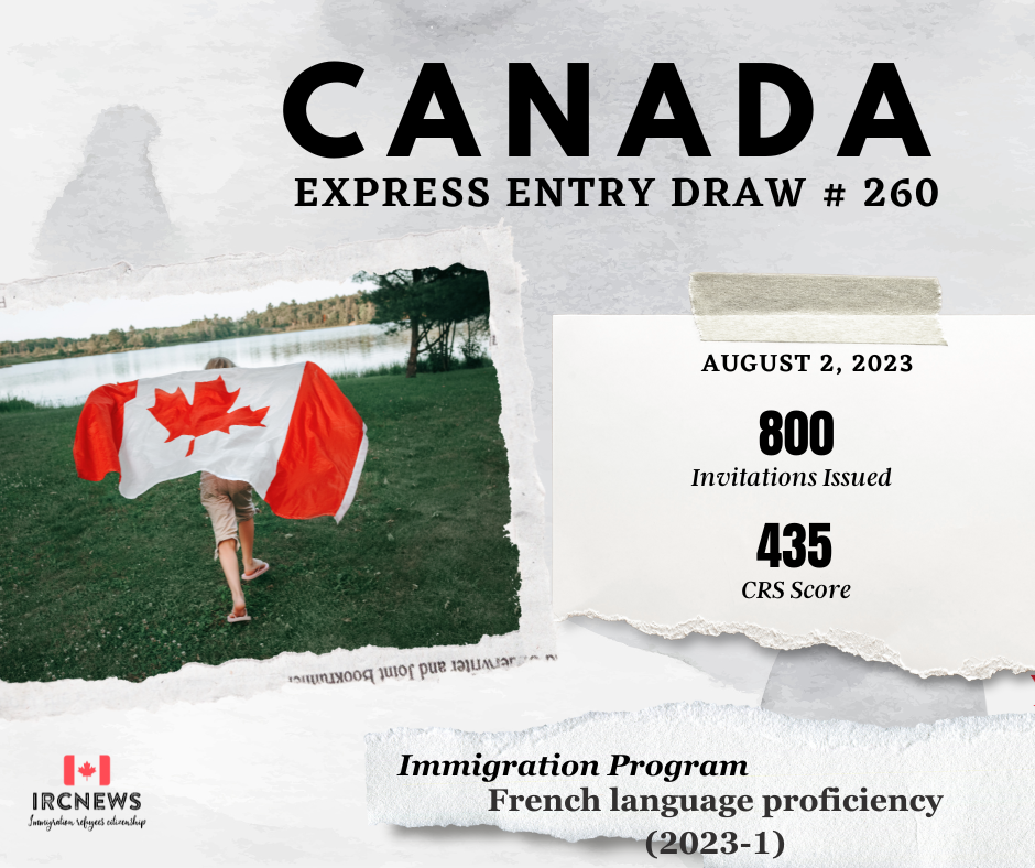 Express Entry Draw: Intake 260, 2 August 2023