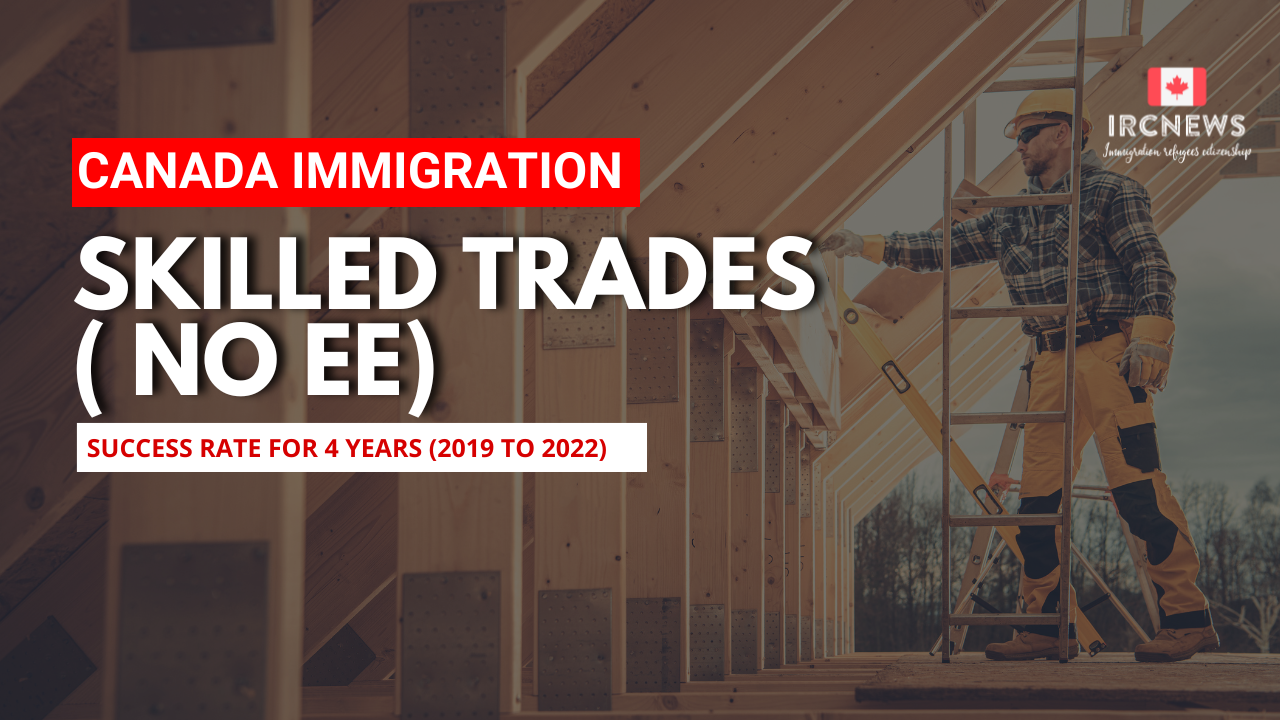 Canada Immigration Skilled Trades ( No EE) Success Rate for 4 years (2019 to 2022) 