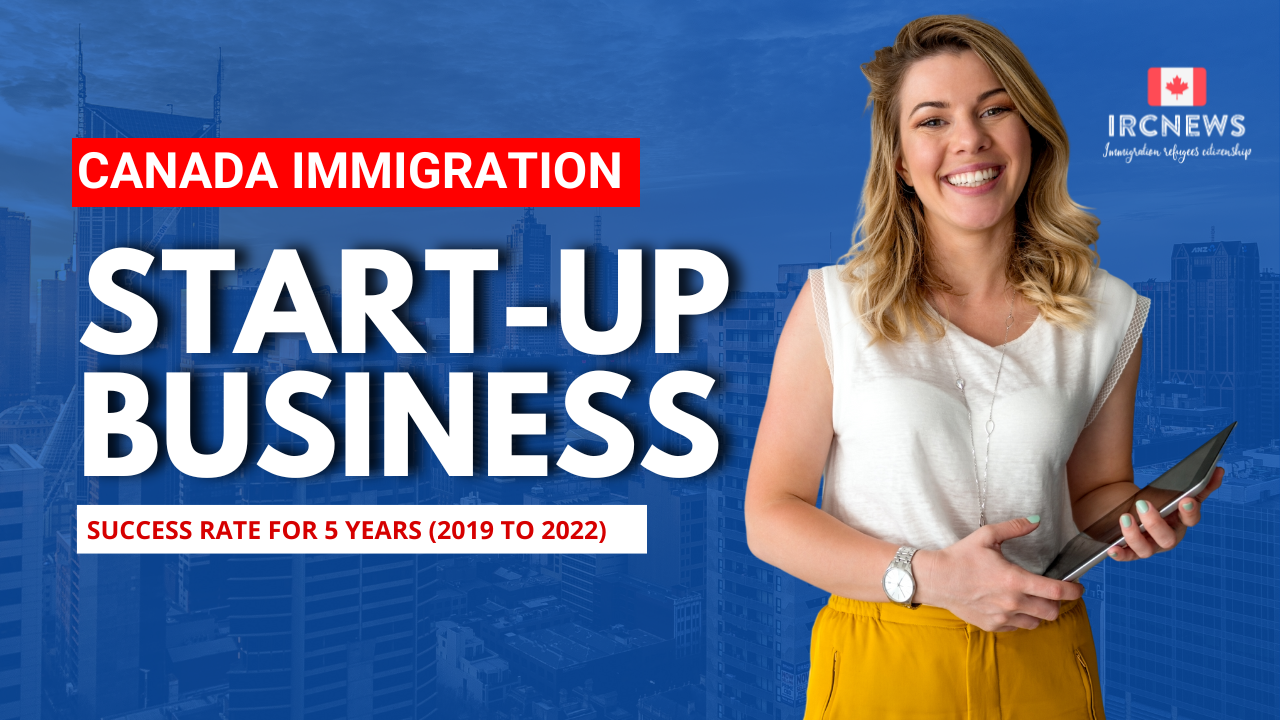 Canada Immigration Start-up Business Success Rate for 5 years (2019 to 2022)