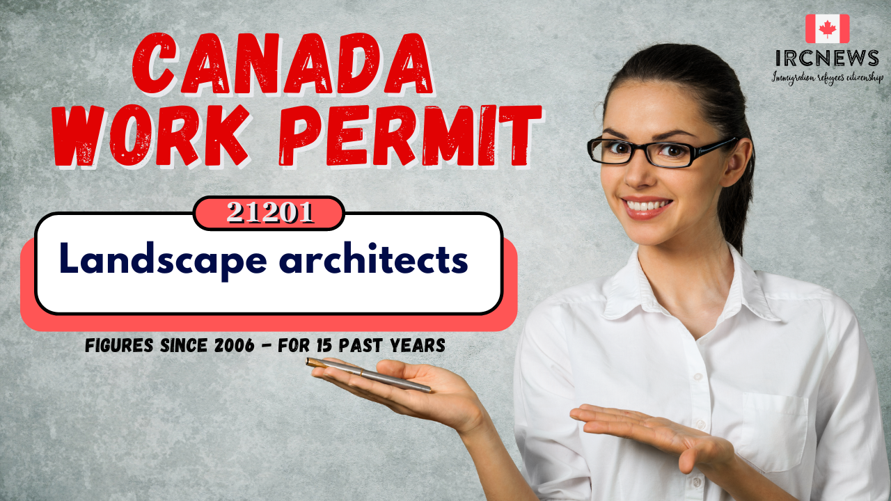 Canada Work Permit figures since 2006 for 21201, Title: Landscape architects for 15 past years