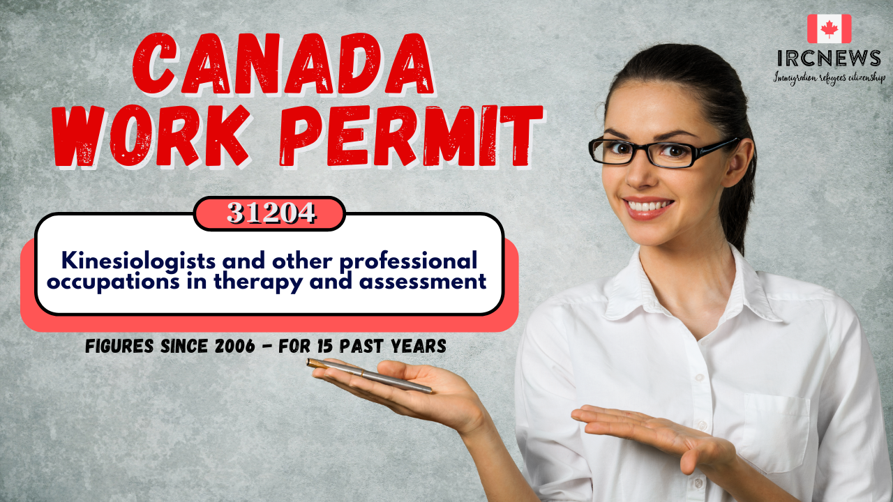 Canada Work Permit figures since 2006 for 31204, Title: Kinesiologists and other professional occupations in therapy and assessment for 15 past years 