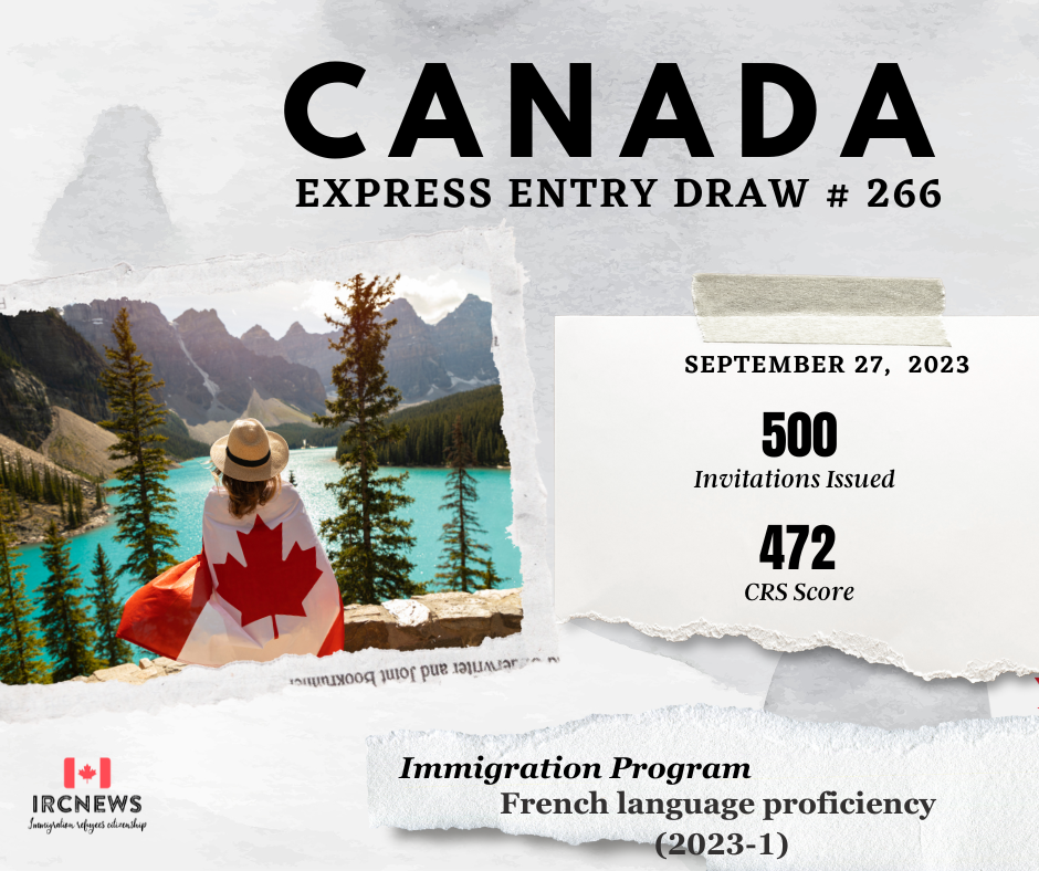 Express Entry Draw: Intake 266, 27 September 2023