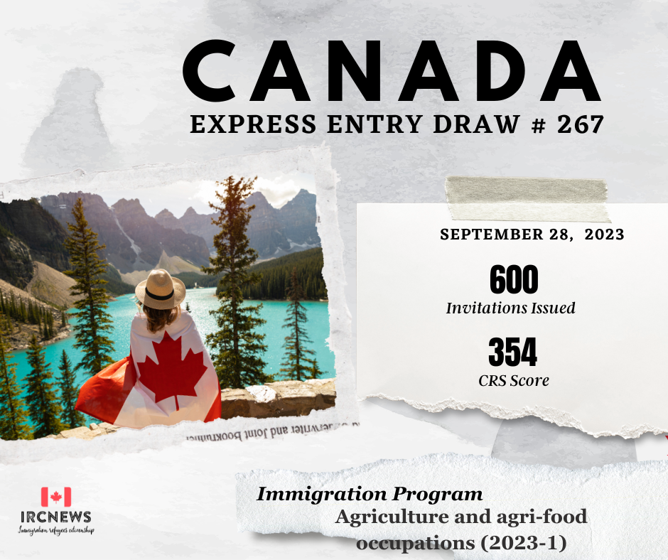 Express Entry Draw: Intake 267, 28 September 2023