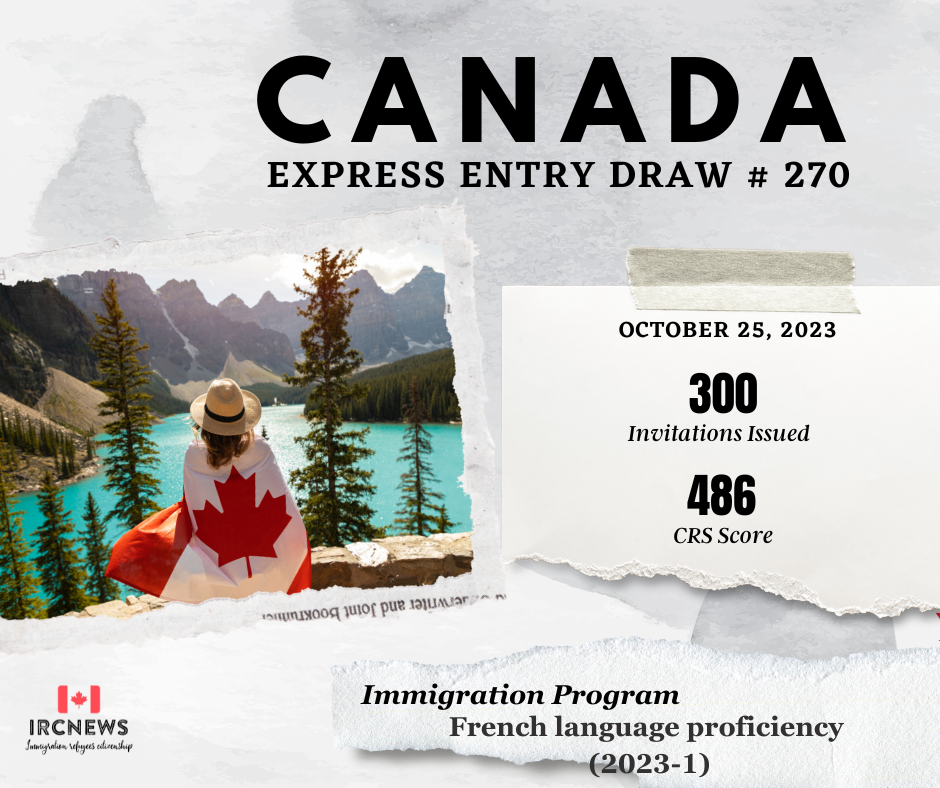Express Entry Draw: Intake 270, 25 October 2023