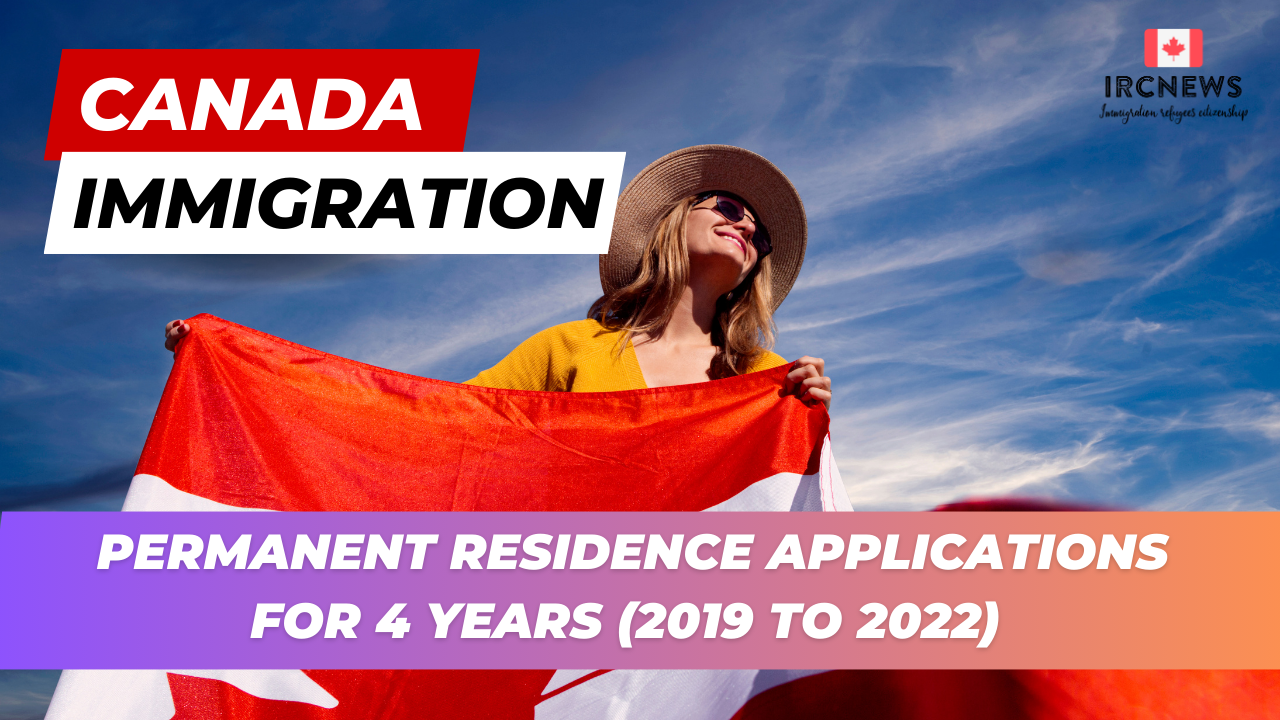 Canada Immigration Permanent Residence applications for 4 years (2019 to 2022) 