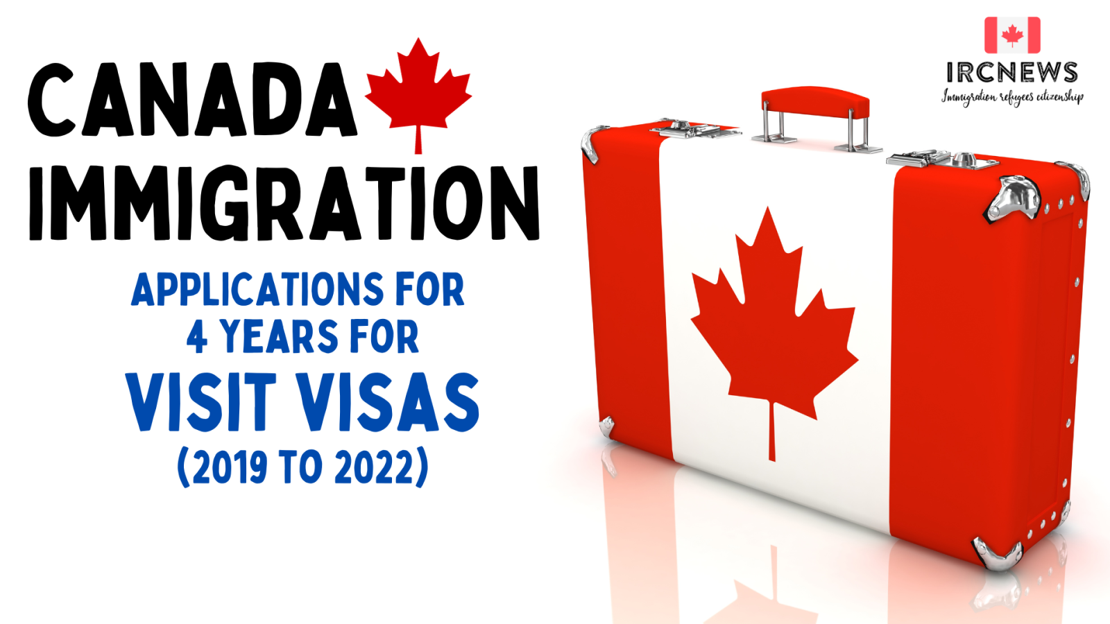 Canada Immigration applications for 4 years for visit visas (2019 to 2022)