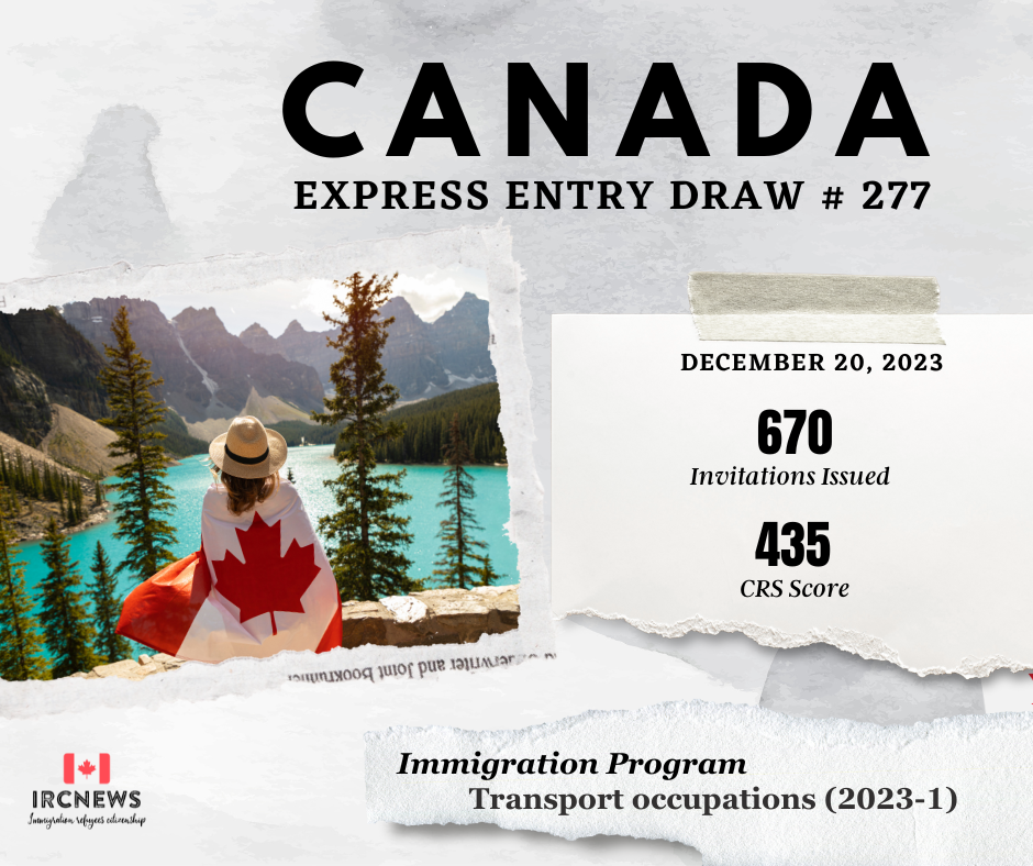 Express Entry Draw: Intake 277, 20 December 2023