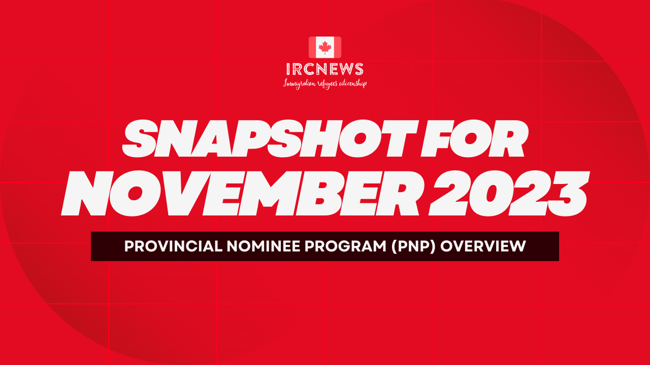 Canada Immigration Monthly PNP selection Summary for month ending November
