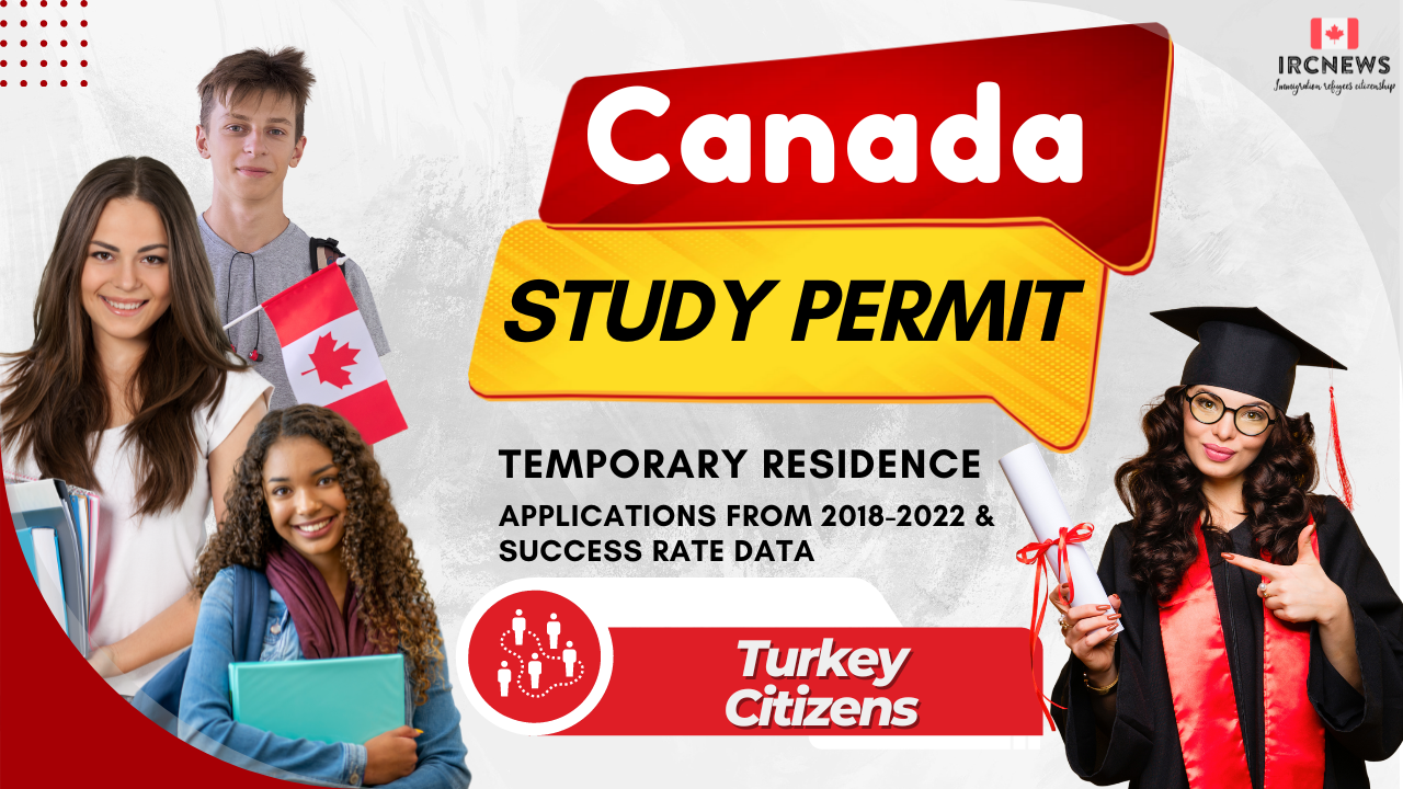 Canada Temporary Residence Study Permit All Study Permit Applications Data. Total Applications from 2018 to 2022 & Success rate Data about Turkey citizens