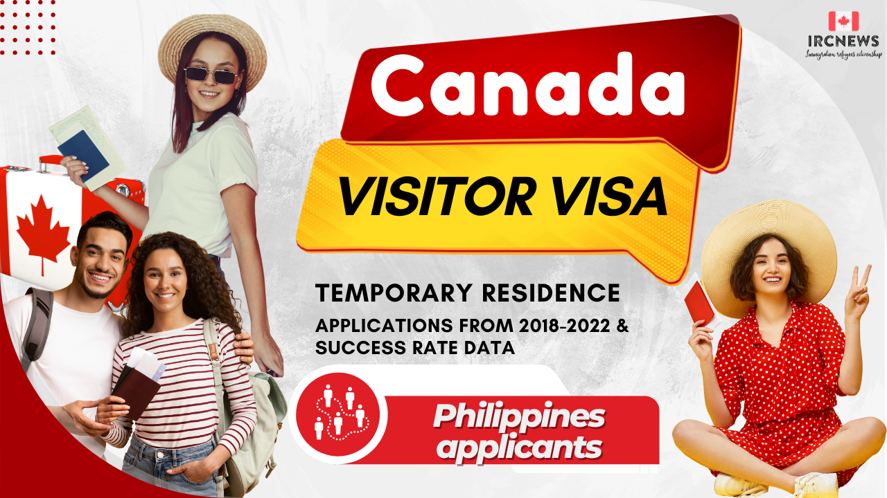 Canada Temporary Residence Visitor Visa All Visitor Visa Data. Total Applications from 2018 to 2022 & Success rate Data about Philippines applicants
