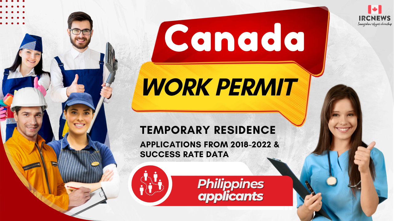 Canada Temporary Residence Work Permit All Work Permits Data. Total Applications from 2018 to 2022 & Success rate Data about Philippines applicants