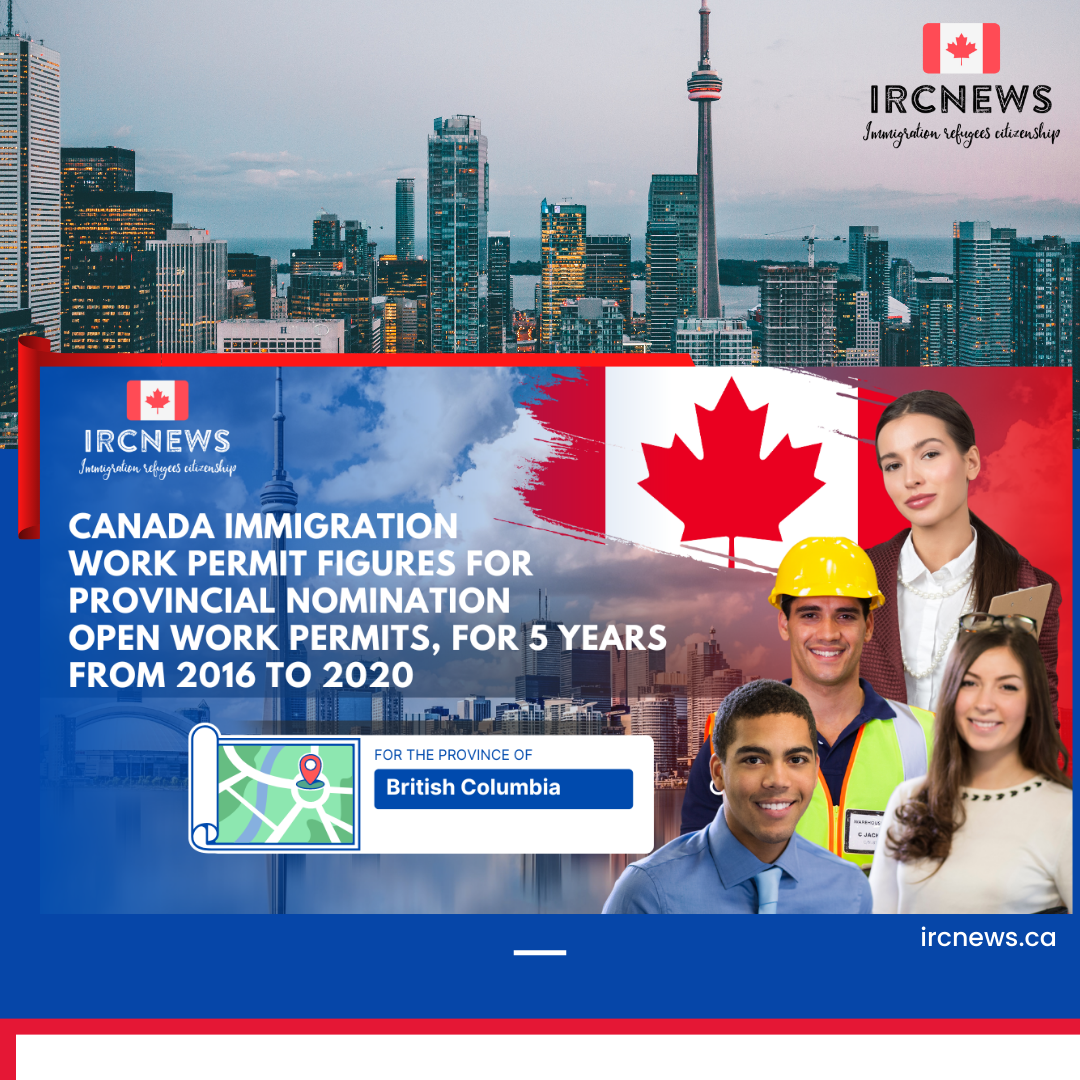 Canada Immigration Work Permit figures for  Provincial Nomination Open Work Permits, for 5 years from 2016 to 2020 for the province of British Columbia