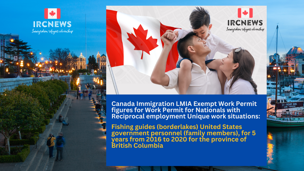 Canada Immigration LMIA Exempt Work Permit figures for Work Permit for Nationals with Reciprocal employment Unique work situations: Fishing guides (borderlakes) United States government personnel (family members), for 5 years from 2016 to 2020 for the province of British Columbia