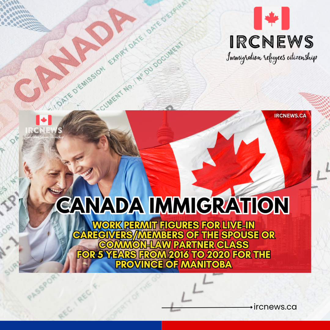 Canada Immigration Work Permit figures for Live-in Caregivers/members of the spouse or common-law partner class for 5 years from 2016 to 2020 for the province of Manitoba