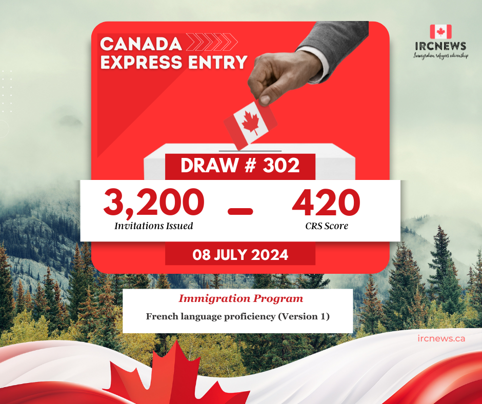 Express Entry Draw: Intake 302, 08 July 2024