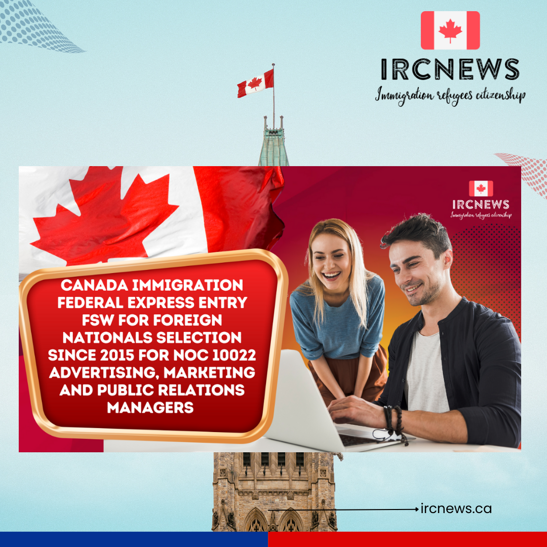 Canada Immigration Federal Express Entry FSW for Foreign Nationals selection since 2015 for NOC 10022 Advertising, marketing and public relations managers 