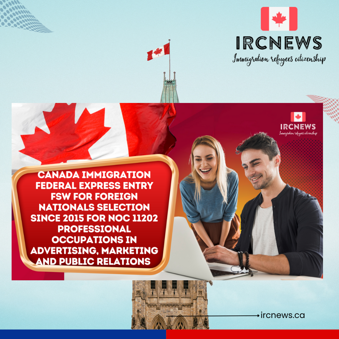 Canada Immigration Federal Express Entry FSW for Foreign Nationals selection since 2015 for NOC 11202 Professional occupations in advertising, marketing and public relations 