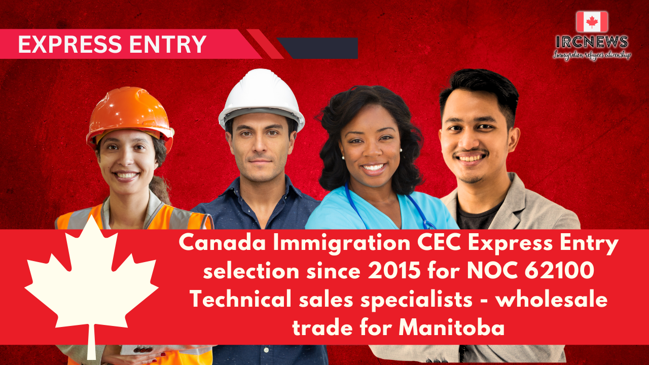 Canada Immigration CEC Express Entry selection since 2015 for NOC 62100 Technical sales specialists – wholesale trade for Manitoba