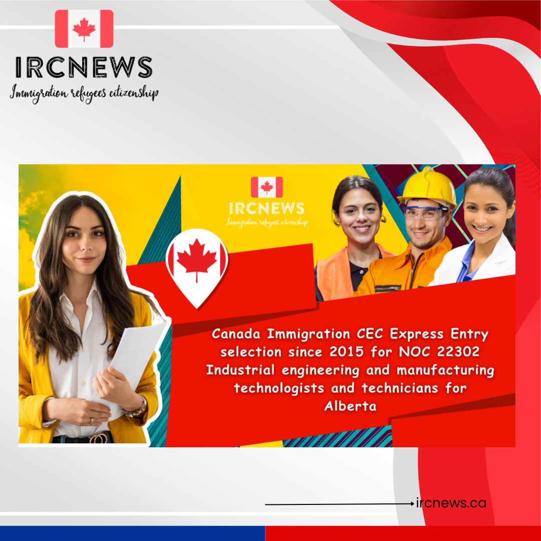 Canada Immigration CEC Express Entry selection since 2015 for NOC 22302 Industrial engineering and manufacturing technologists and technicians for Alberta