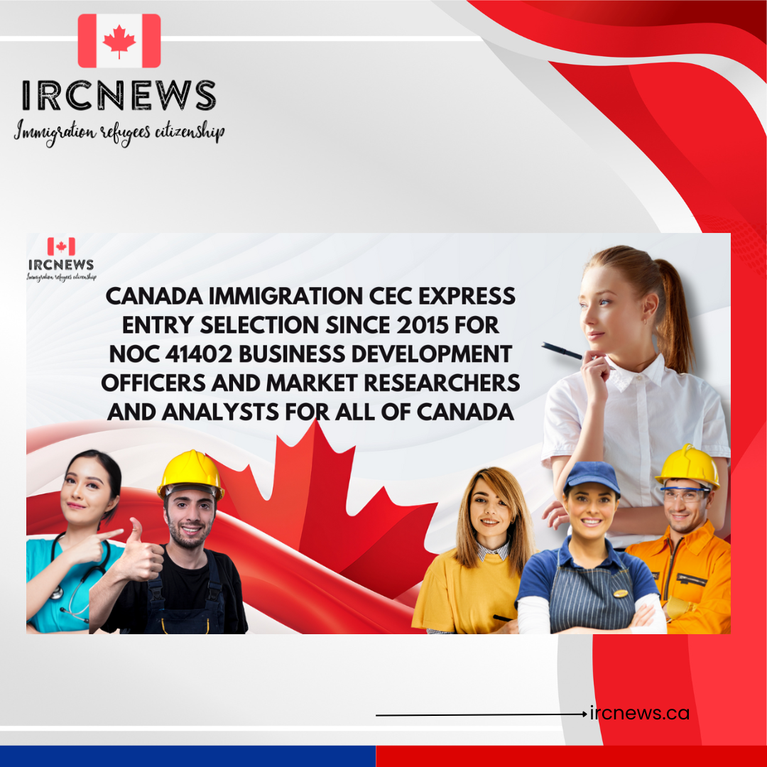 Canada Immigration CEC Express Entry selection since 2015 for NOC 41402 Business development officers and market researchers and analysts for All of Canada