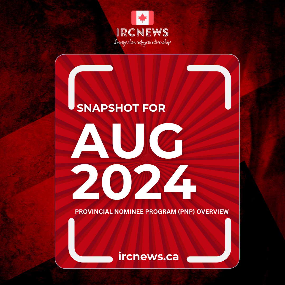 Canada Immigration Monthly PNP selection Summary for month ending August 2024