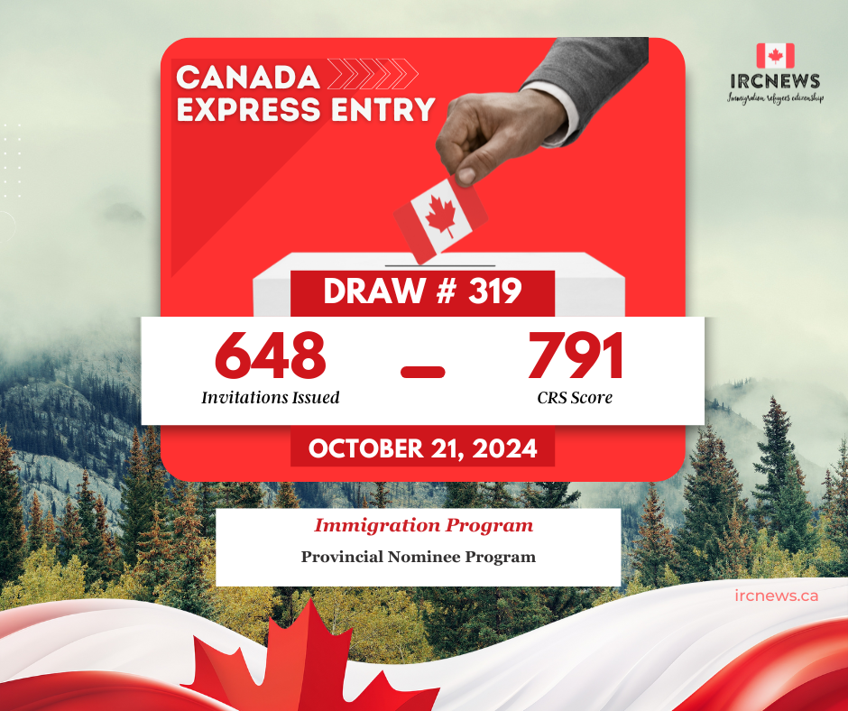 Express Entry Draw: Intake 319, 21 October 2024