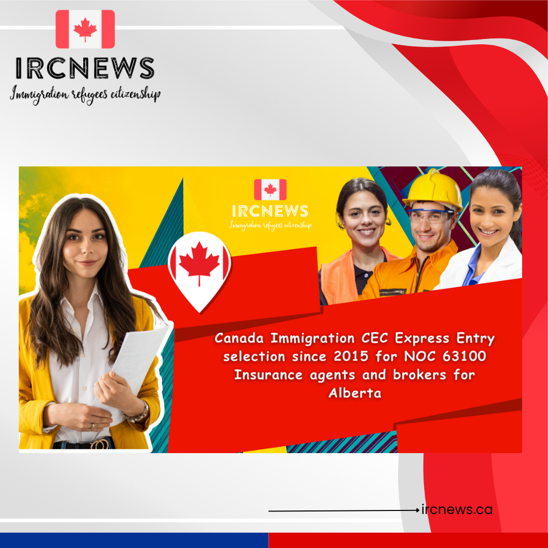 Canada Immigration CEC Express Entry selection since 2015 for NOC 21321 Industrial and manufacturing engineers for Alberta