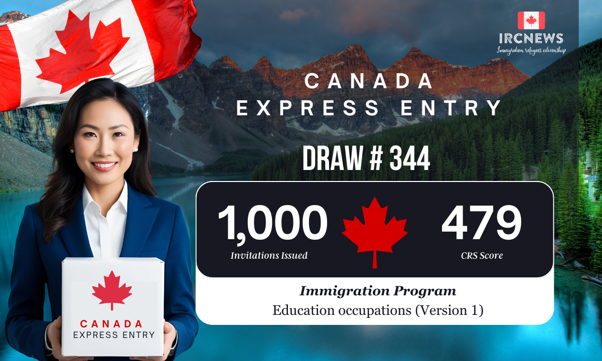 Express Entry Draw: Intake 344, 01 May 2025