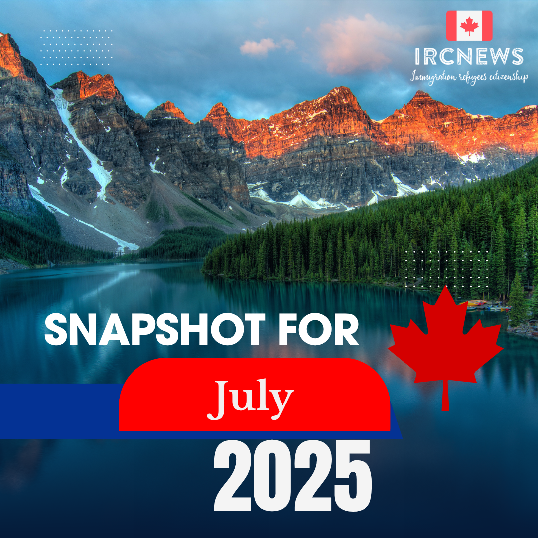 Canada Immigration Monthly PNP selection Summary for month ending July