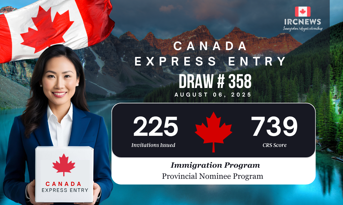 Express Entry Draw #358 – August 6, 2025 (Provincial Nominee Program)