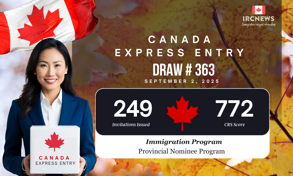 Express Entry Draw #363 – September 2, 2025 (Provincial Nominee Program)
