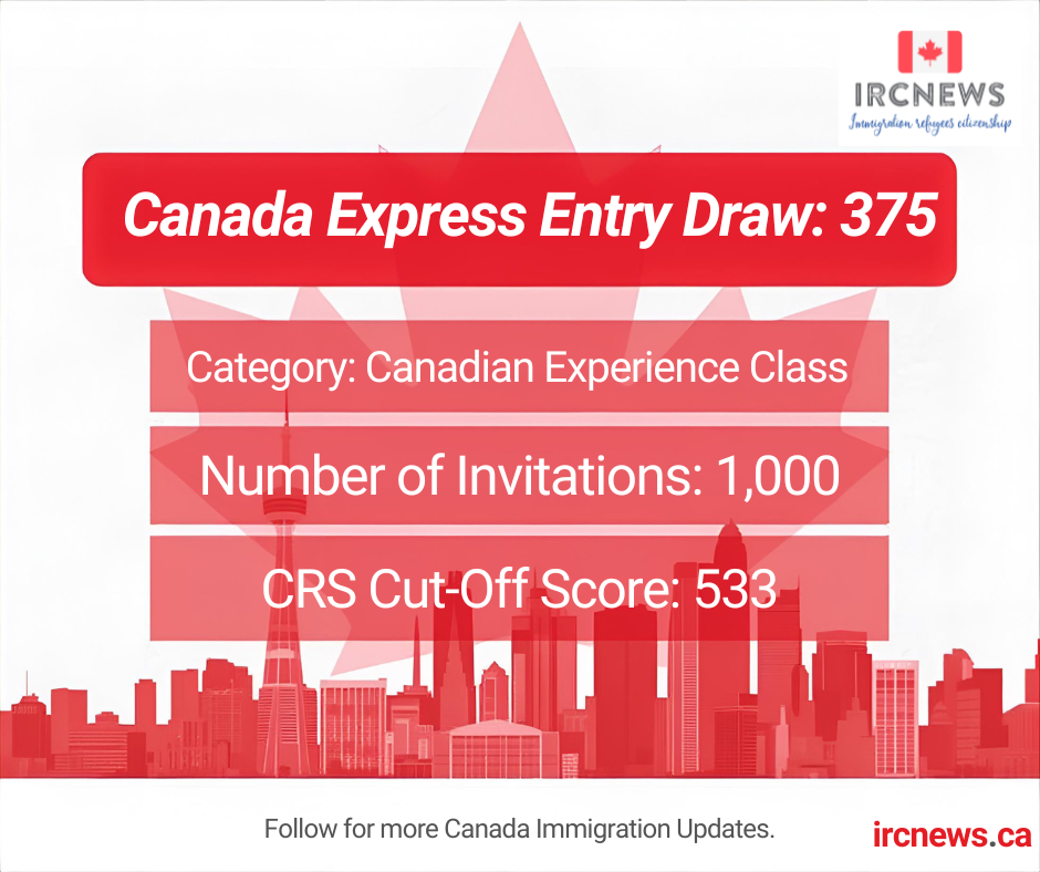 Express Entry Draw #375 – October 28, 2025 (Canadian Experience Class)